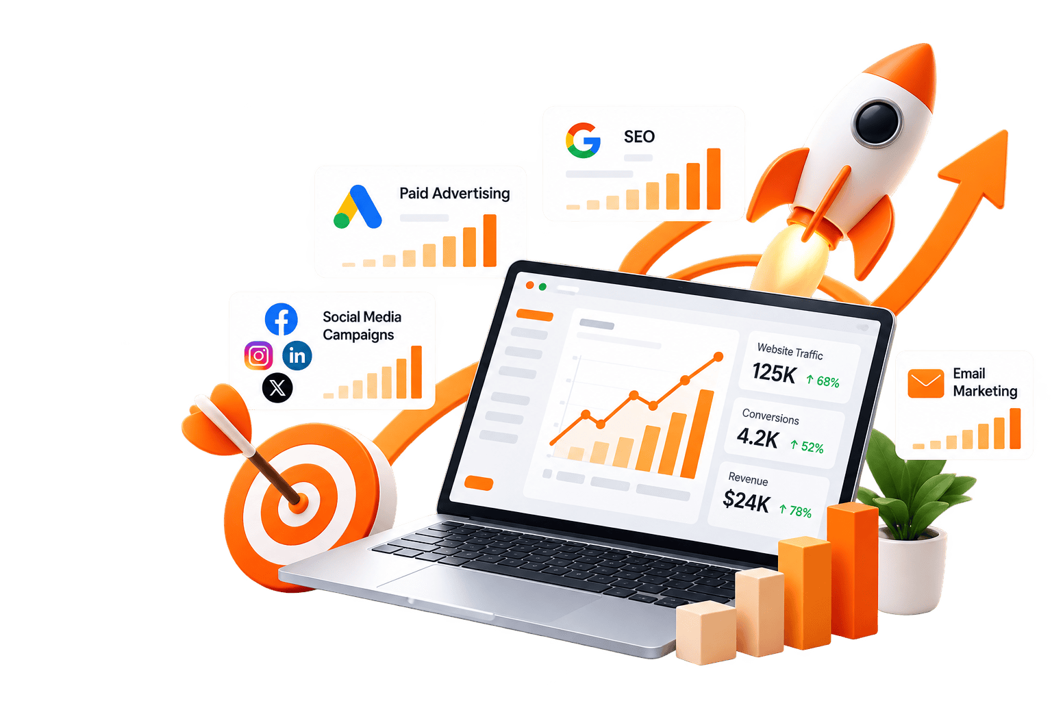 Digital Marketing